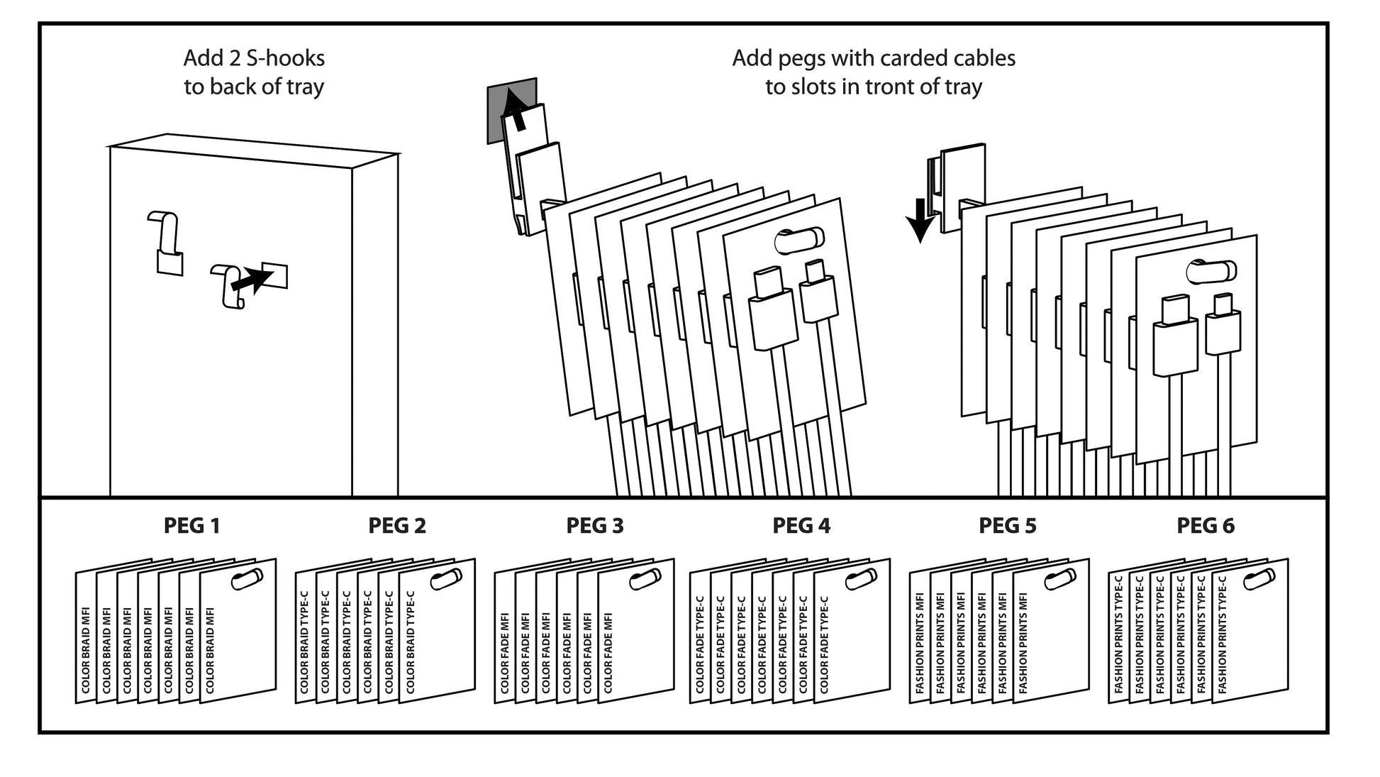 10FT Braided Sync and Charge Cable Assortment Floor Display - 36 Pieces Per Retail Ready Display 88385 WHOLESALE