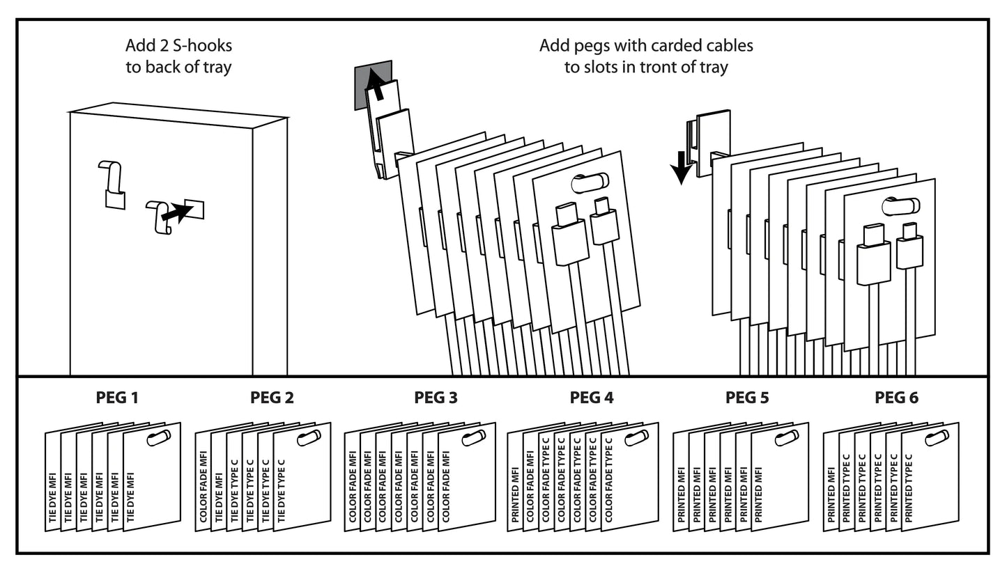 10FT Braided Sync and Charge Cable Assortment Floor Display - 38 Pieces Per Retail Ready Display 88396 WHOLESALE